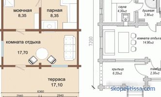 Koupit koupel na klíč levně v Moskva: projekty a ceny