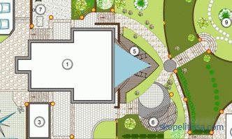 Konstrukce pozemku dacha - základní principy plánování a volba stylistického pojetí