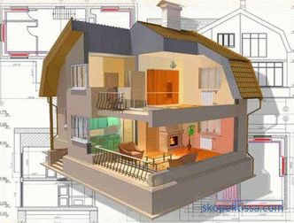 Projekt vytápění soukromého domu, návrh systému vytápění venkovského domu, příklady výpočtu, foto