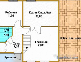 Domy z vulture panelů v Moskvě ready-made projekty a ceny. Budova SIP domů