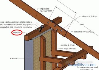 Střechy, designové detaily a stavební materiály pro velkou střešní plochu