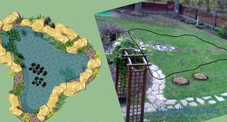 Jak udělat rybník v zemi - umělý dekorativní rybník v zahradě a na místě, krásný design rybníka, foto