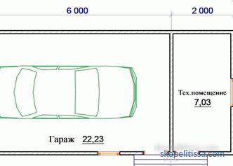výpočet minimální šířky pro jedno auto v soukromém domě