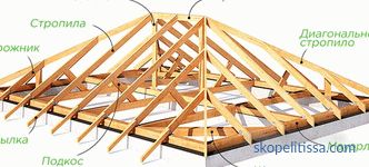 konstrukční prvky různých střešních konstrukcí