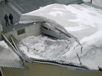 Střešní střecha z polykarbonátu: pokyny, schémata, výkresy