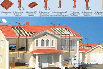Kombinovaná střecha, typy konstrukcí, inverze a dvouvrstvá střecha, výstup na střechu