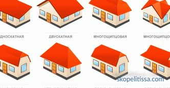 Konstrukce střechy domu - etapy výstavby a metody upevnění prvků