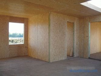 Vnitřní a vnější výzdoba domu panelů CIP - fotografie, výběr materiálů