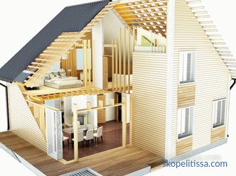 Rámový dům 6 až 6 s podkrovím, výhody a pořadí stavby projektu