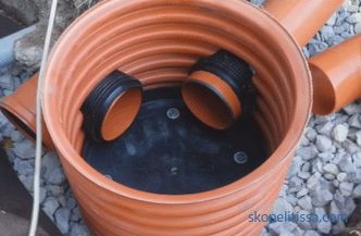 Zobrazení drenáže studny: klasifikace, materiály, způsob instalace