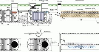 odvodňovací pole pro septik, potrubí, uspořádání