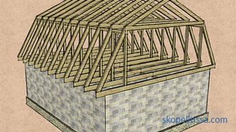 Jak vypočítat úhel střechy s příklady