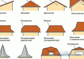 Jak vypočítat střechu domu, střešní kalkulačka online, výpočet krovu systému sedlové střechy