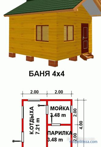 projekty, plánování, stavební ceny v Moskvě, foto
