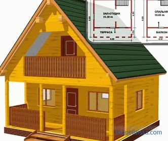 Malé a mini domy pro pohodlný život: plánování, projekty, interiéry, uspořádání