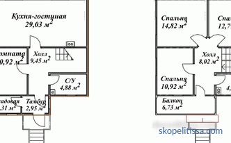 Projekty levných venkovských domů ekonomické třídy: plánování, výstavba v Moskvě